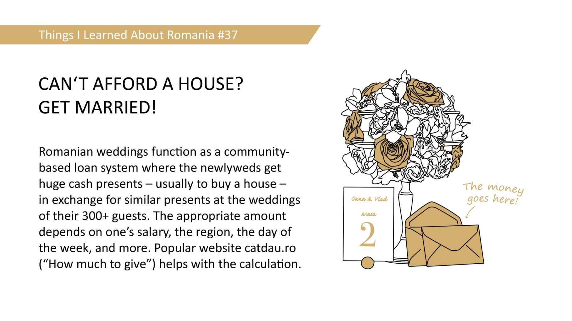 CAN'T AFFORD A HOUSE? GET MARRIED! - Romanian weddings function as a community- based loan system where the newlyweds get huge cash presents - usually to buy a house - in exchange for similar presents at the weddings of their 300+ guests. The appropriate amount depends on one's salary, the region, the day of the week, and more. Popular website catdau.ro ("How much to give") helps with the calculation.