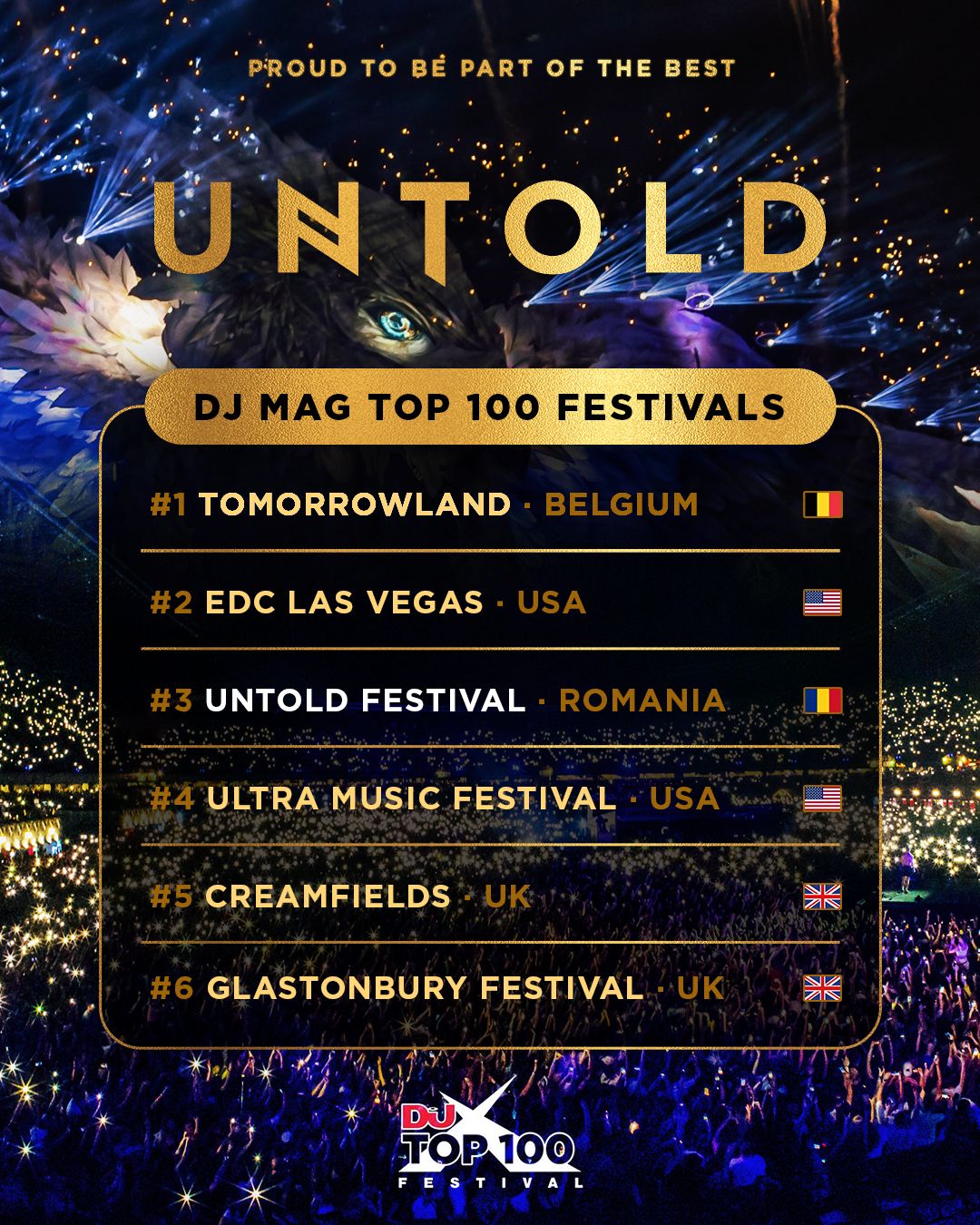 UNTOLD - TOP 100 FESTIVALS 2024