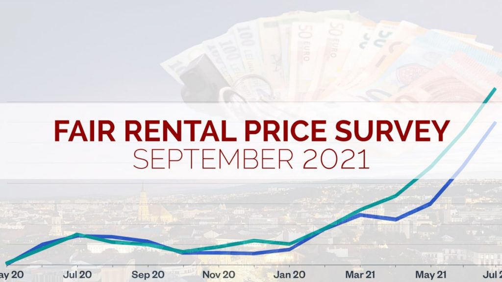 Rent Survey 2021